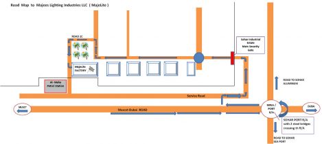 Roadmap